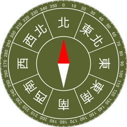 指南針